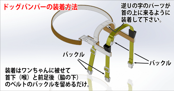 ドッグバンパーの装着方法の説明画像