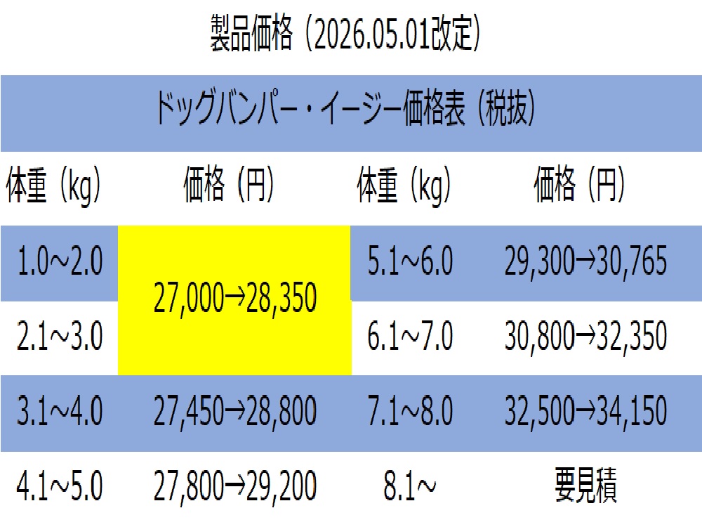 2026.05.01価格改定表